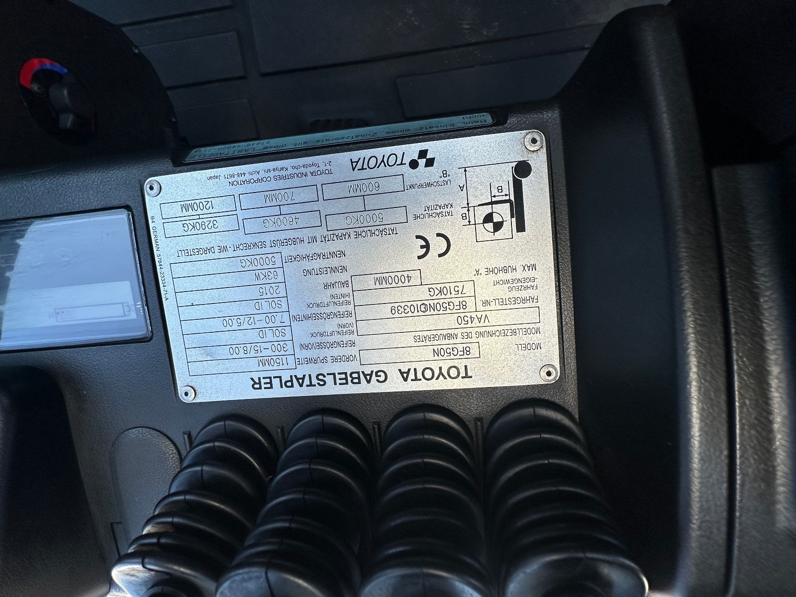 Fahrzeugabbildung Toyota Gabelstapler Frontstapler 8RG50N sehr sauber!!!!