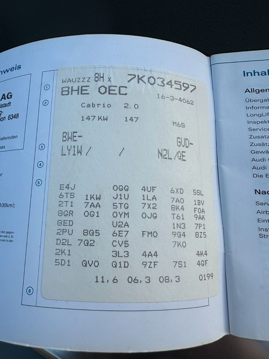 Fahrzeugabbildung Audi A4 Cabriolet 2.0 TFSI S-Line Sport Plus Bose